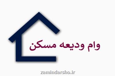 مهلت ثبت نام و سقف تسهیلات كمك ودیعه اجاره مسكن در سال ۱۴۰۰