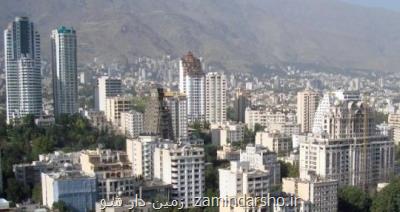 تمدید فراخوان ایده های نوین مصالح ساختمانی تا ۱۵ بهمن