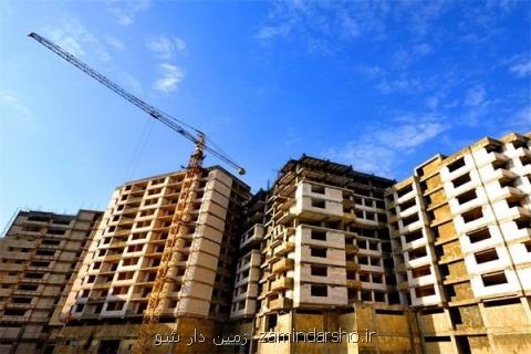 ملاك خرید مسكن