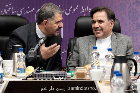 نظام مهندسی در آچمز