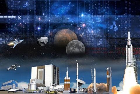برپایی رویدادهای استارتاپی برای توسعه كسب وكارهای فضاپایه در كشور