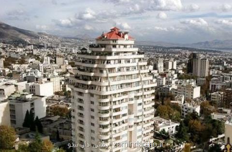 بازار مسكن در سراشیبی ركود