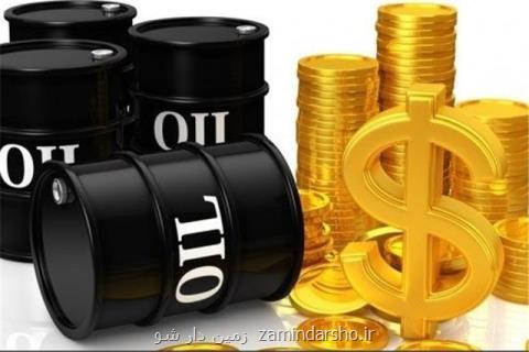 پیش بینی نهادهای بین المللی از قیمت نفت