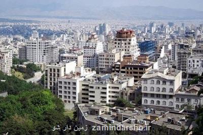 تكلیف مالیات خانه های خالی و مالیات بر عایدی سرمایه را روشن كنید