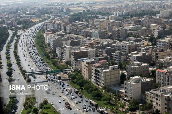 شیب رشد مسكن ملایم می شود