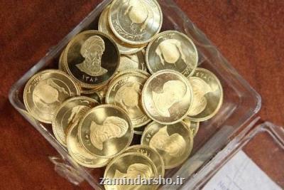 قیمت سكه طرح جدید 15 اسفند 98 به 5 میلیون و 925 هزار تومان رسید
