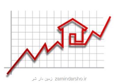 آیا مسكن حباب دارد؟