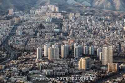 سقف وام مسكن كارمندان متقاضی انتقال به شهرستان، معادل تهران شد